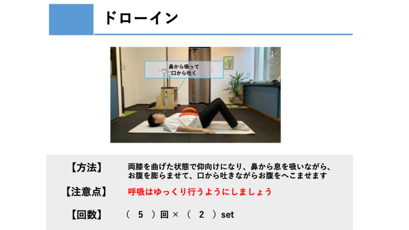 個別に処方するエクササイズシートの例。ドローインの方法・注意点・回数が書かれている
